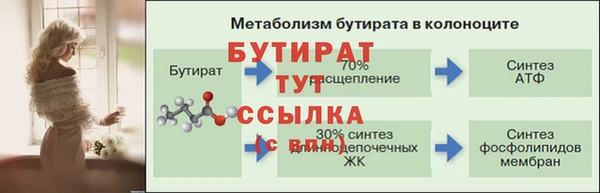 дистиллят марихуана Елизово